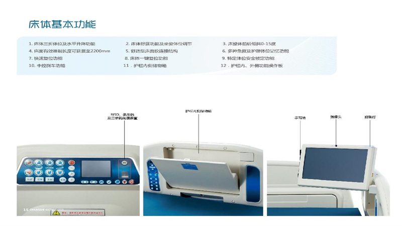 勤联医疗-智慧医疗护理床介绍_14.JPG