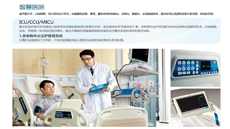 勤联医疗-智慧医疗护理床介绍_16.JPG