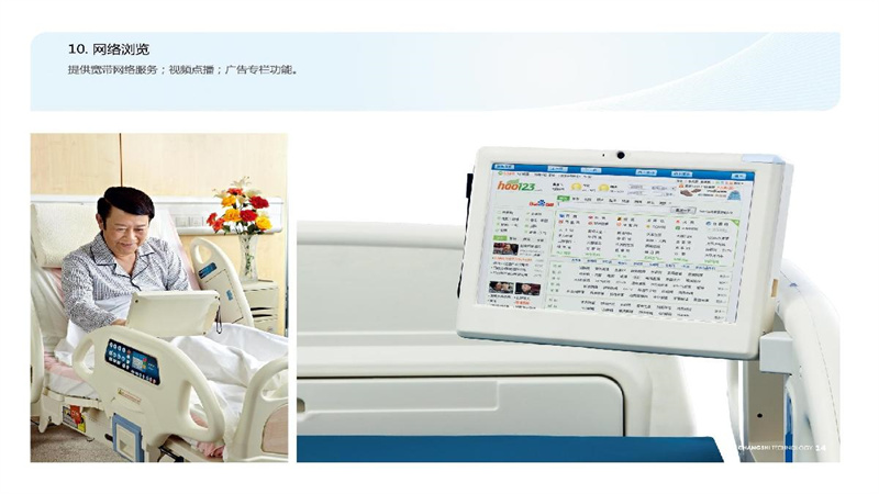 勤联医疗-智慧医疗护理床介绍_13.JPG
