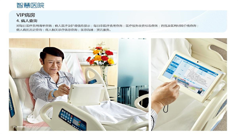 勤联医疗-智慧医疗护理床介绍_21.JPG